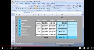 The Office Expert - Absolute vs Relative Cell References in Excel
