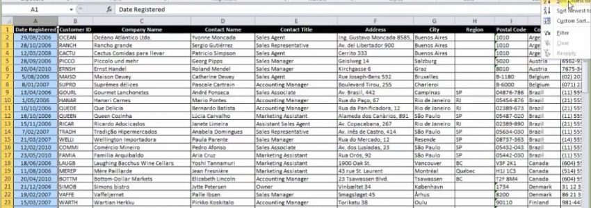 Manager dating associate