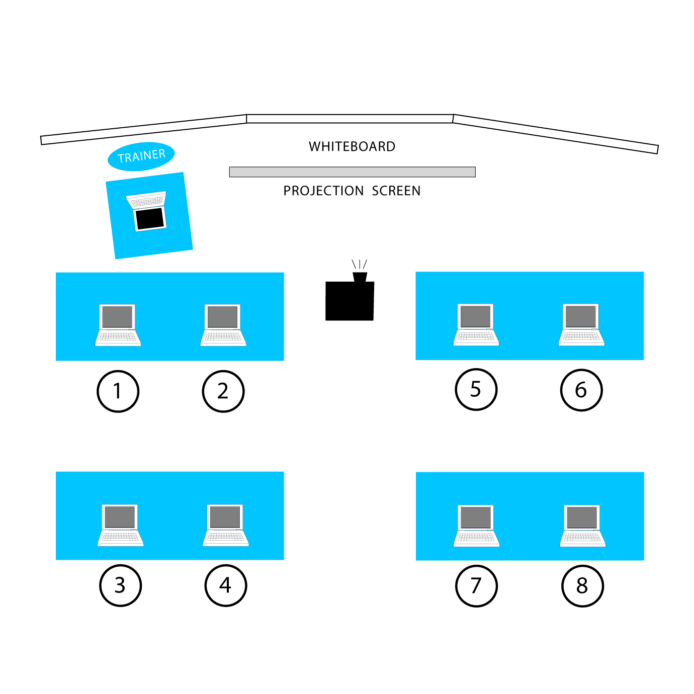 Classroom-8-Person-Classroom-Style - The Office Expert